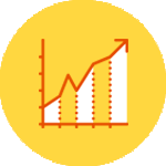 Banana - Green Price Trend